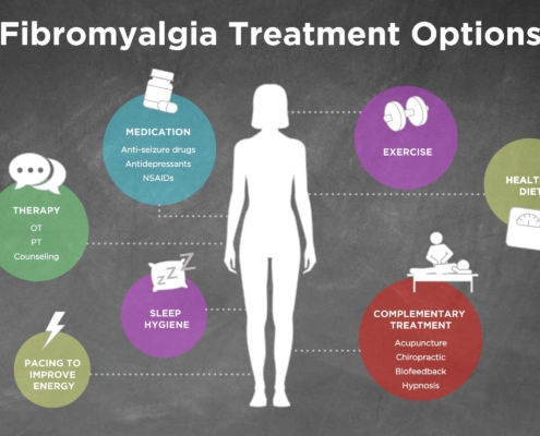 7 Effective Coping Strategies for Living with Fibromyalgia